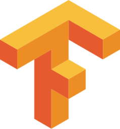 Angular JS